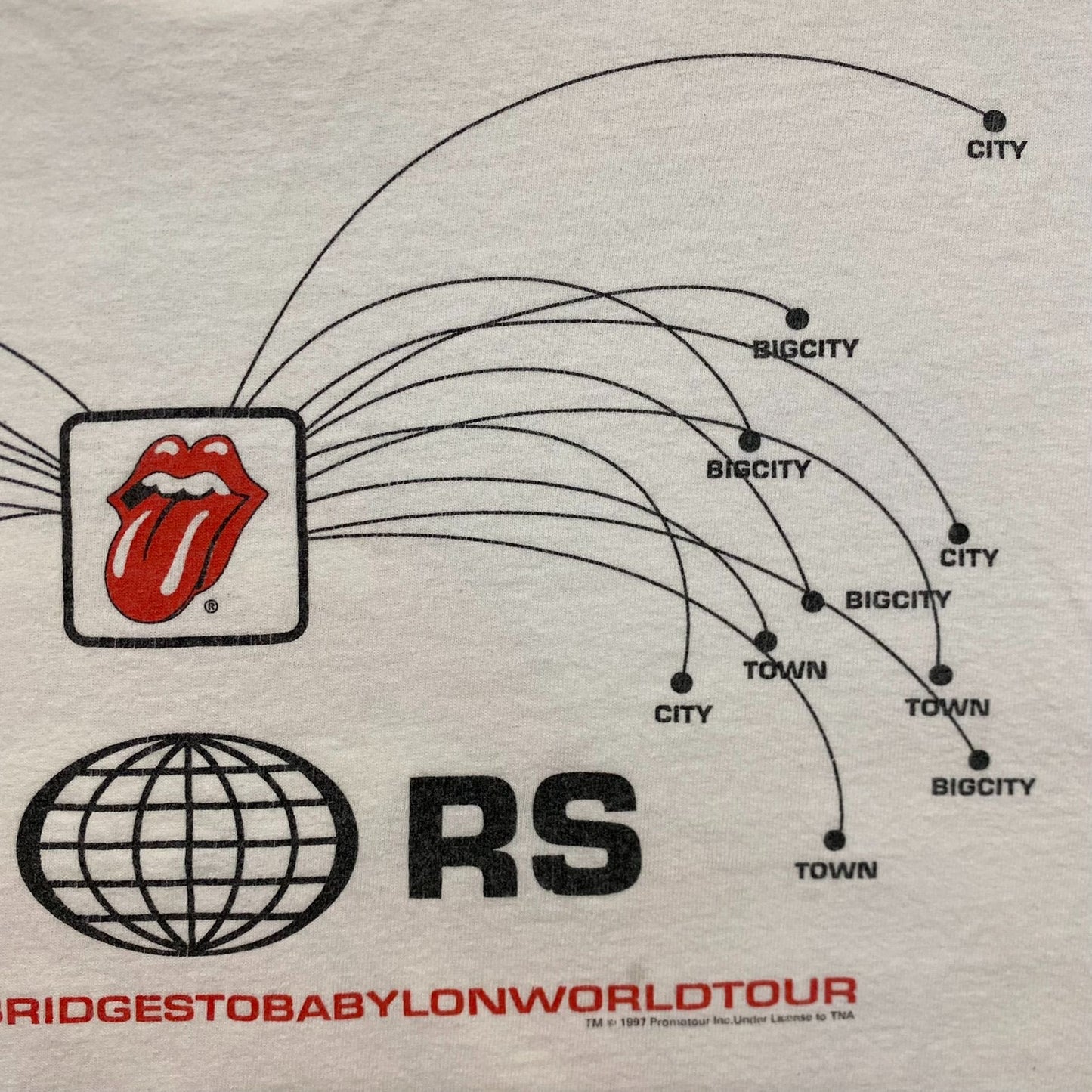 Vintage 90s Rolling Stones Lips Single Stitch Rock Band Tee