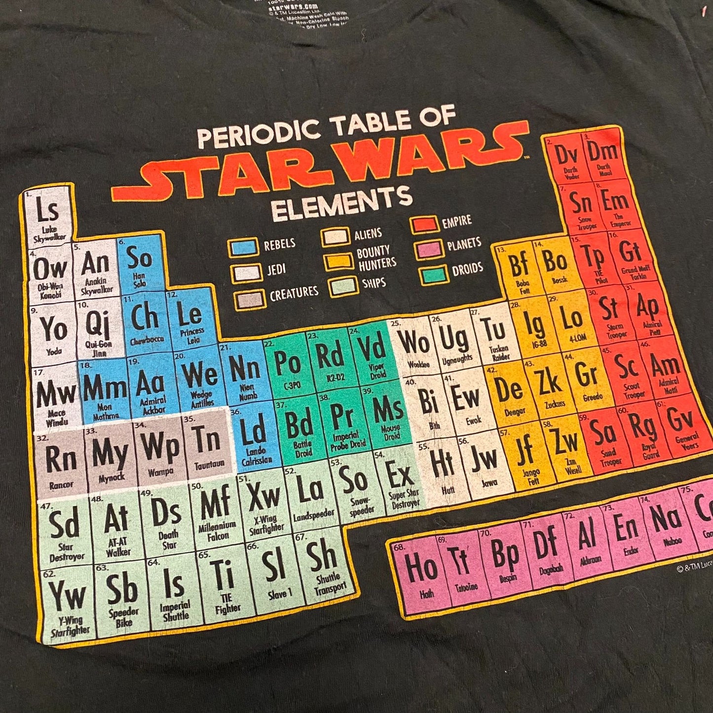 Star Wars Periodic Table Vintage T-Shirt